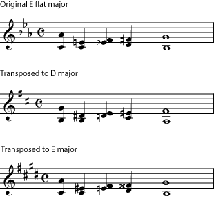 Transposing Accidentals