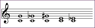 intervals